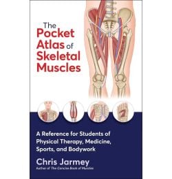 Pocket Atlas of Skeletal Muscles